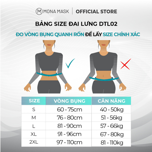 Đai Lưng Cột Sống Nevor DTL02