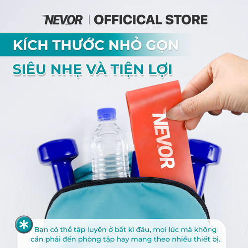 Dây Kháng Lực Miniband Nevor Cao Su Thiên Nhiên